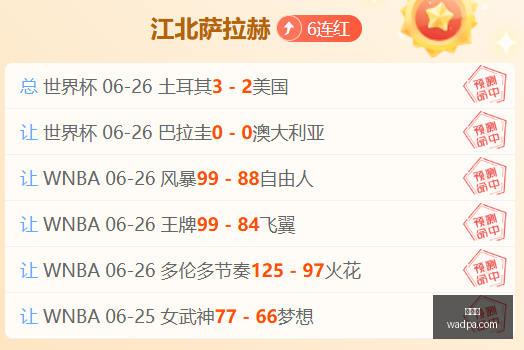 西班牙,德国,小组之巅争,世界杯,2023世界杯,足球盛事,国际足球赛事,世界杯赛程,世界杯新闻,世界杯冠军,世界杯热门球队,世界杯历史,世界杯精彩瞬间