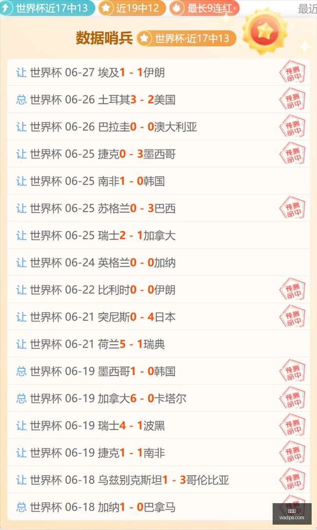 卢加诺新赛,季战绩解读,让球,世界杯,2023世界杯,足球盛事,国际足球赛事,世界杯赛程,世界杯新闻,世界杯冠军,世界杯热门球队,世界杯历史,世界杯精彩瞬间