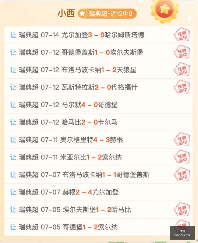 蓝十字队首,战能否迎来,连胜奇迹开,世界杯,2023世界杯,足球盛事,国际足球赛事,世界杯赛程,世界杯新闻,世界杯冠军,世界杯热门球队,世界杯历史,世界杯精彩瞬间