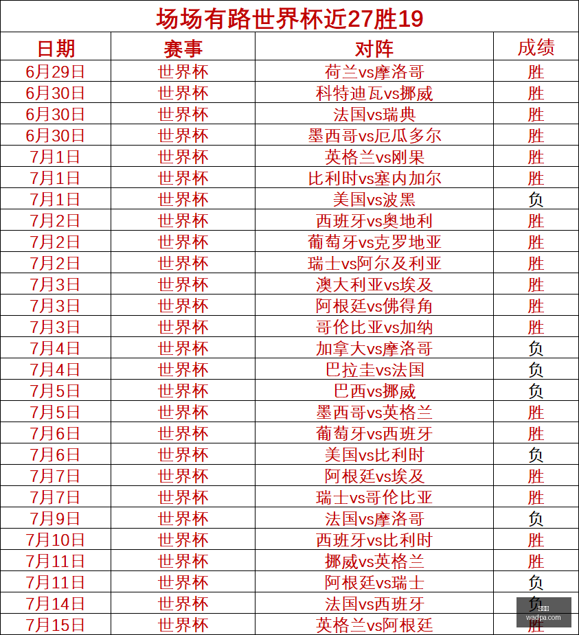 赛季焦点对,青岛海牛挑,战天津津门,世界杯,2023世界杯,足球盛事,国际足球赛事,世界杯赛程,世界杯新闻,世界杯冠军,世界杯热门球队,世界杯历史,世界杯精彩瞬间