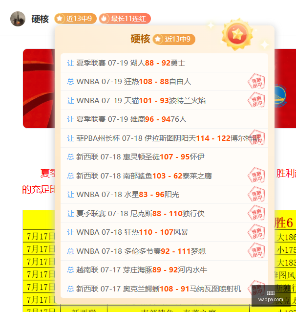 韩联赛胜率,高达,这王牌战队,世界杯,2023世界杯,足球盛事,国际足球赛事,世界杯赛程,世界杯新闻,世界杯冠军,世界杯热门球队,世界杯历史,世界杯精彩瞬间