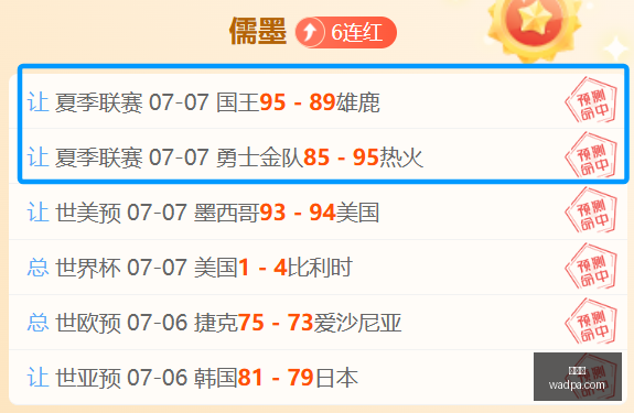 美洲联赛综,十胜六败巅,峰状态,世界杯,2023世界杯,足球盛事,国际足球赛事,世界杯赛程,世界杯新闻,世界杯冠军,世界杯热门球队,世界杯历史,世界杯精彩瞬间