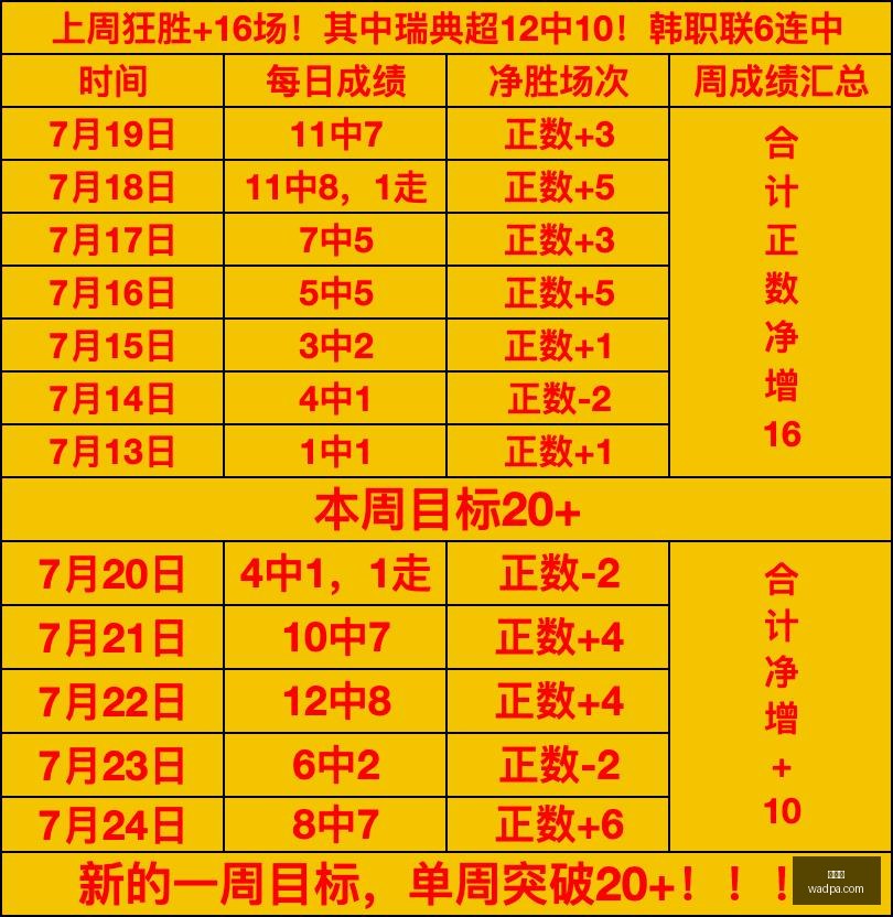 欧冠赛事深,度解析,波兹南莱赫,世界杯,2023世界杯,足球盛事,国际足球赛事,世界杯赛程,世界杯新闻,世界杯冠军,世界杯热门球队,世界杯历史,世界杯精彩瞬间